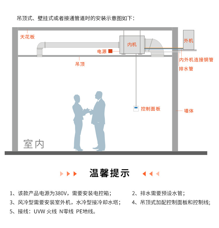 文章插图
